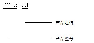 型号定义