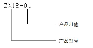 型号定义