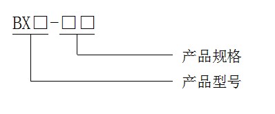 型号定义