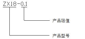 型号定义